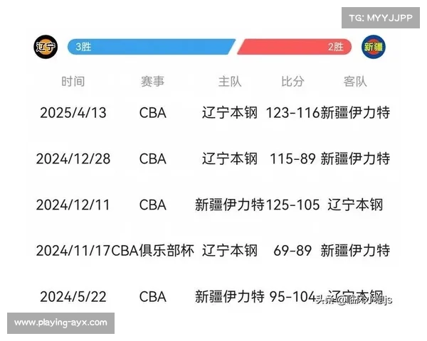 全运会沙滩足球决赛辽宁女队险胜新疆 北京男队点球大战首胜 全运会沙滩足球决赛辽宁女队险胜新疆 北京男队点球大战首胜